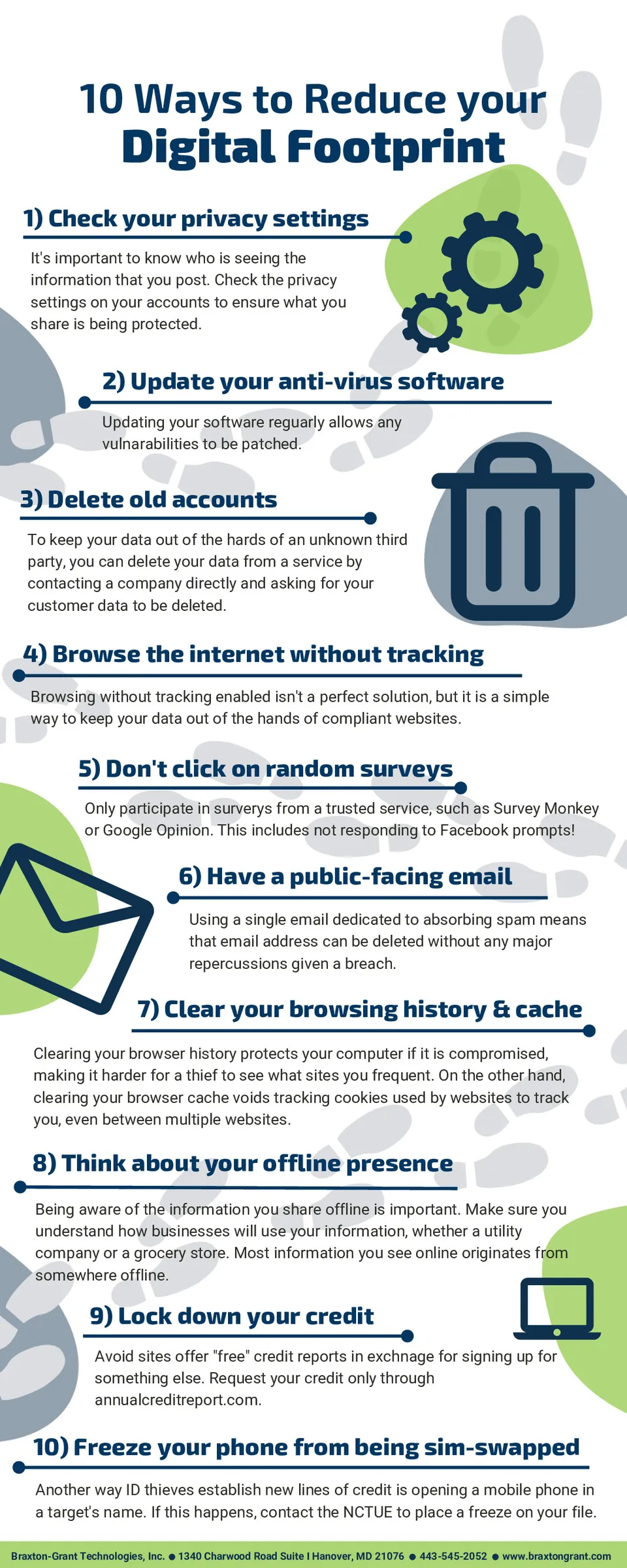 Reducing Your Digital Footprint